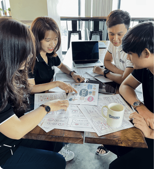 Groove Technology Sofware Outsourcing Company