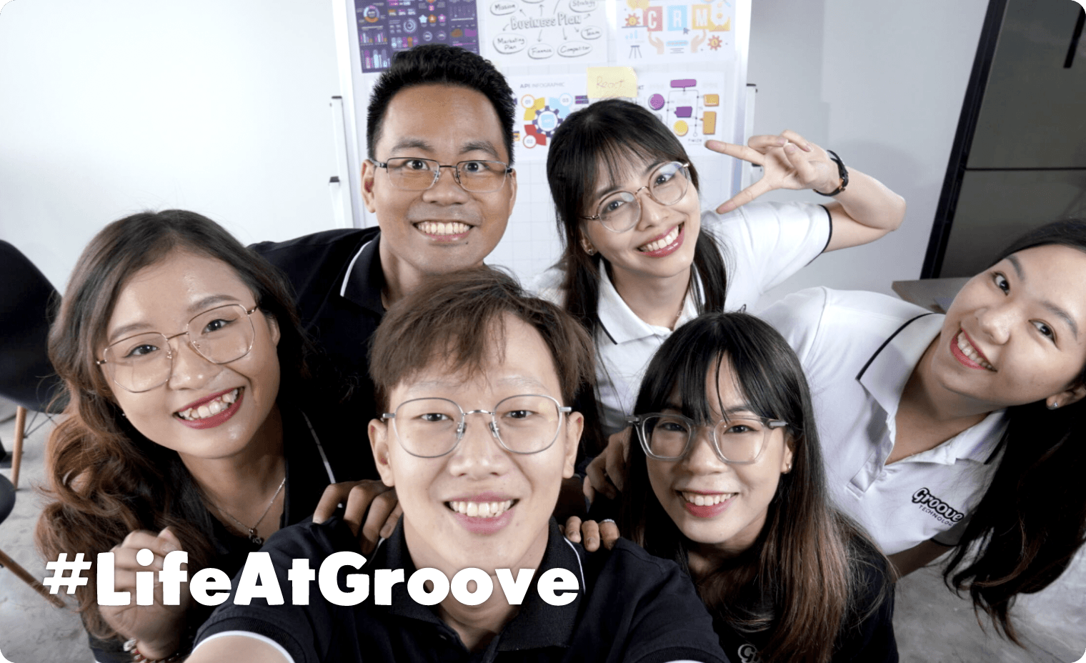 Groove Technology Your Trusted Software Outsourcing Partner