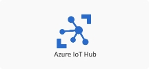 azure iot
