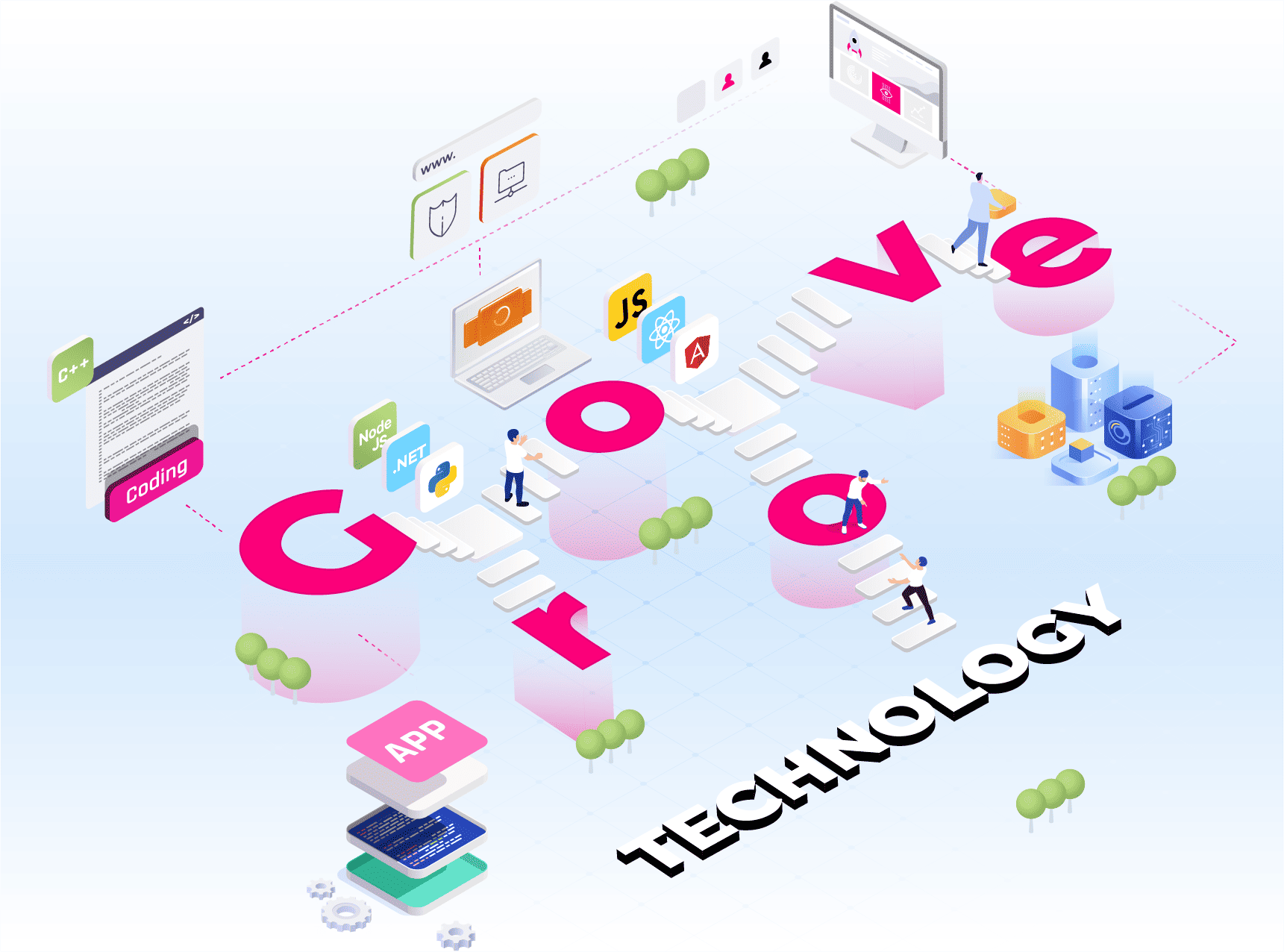 Groove Technlogy - Contact Us Form Image