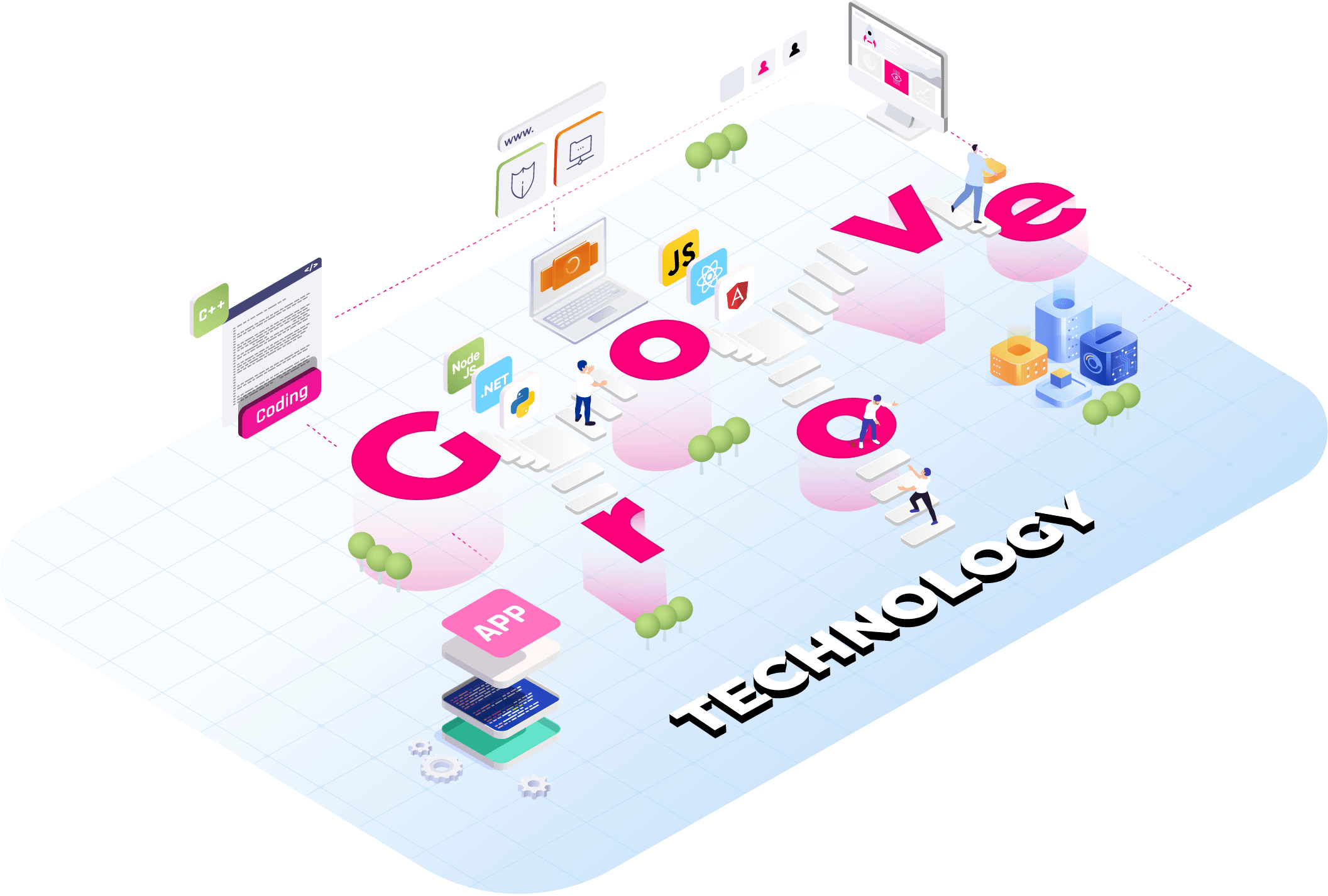 Groove Technlogy - Contact Us Form Image