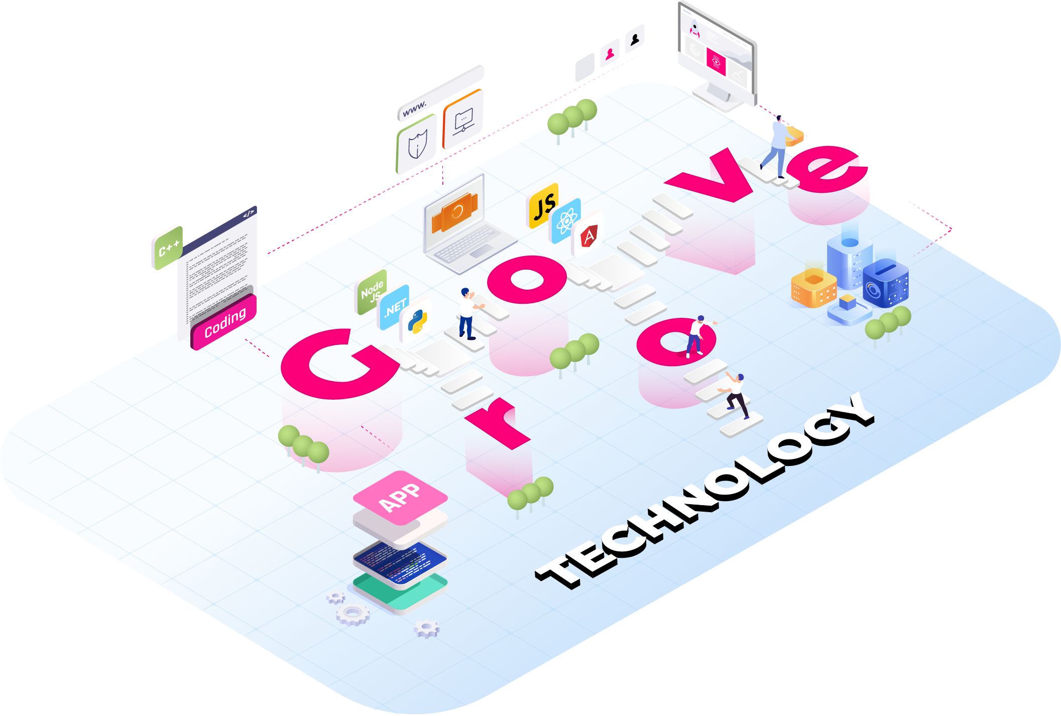 Groove Technlogy - Contact Us Form Image