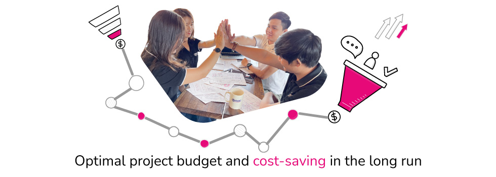 Groove Technology EOR Cover Image