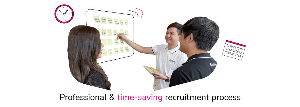 Groove Technology EOR Cover Image