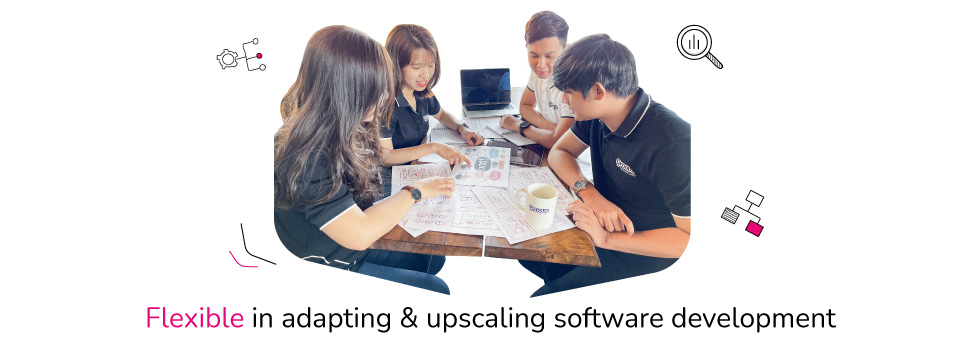 Groove Technology EOR Cover Image