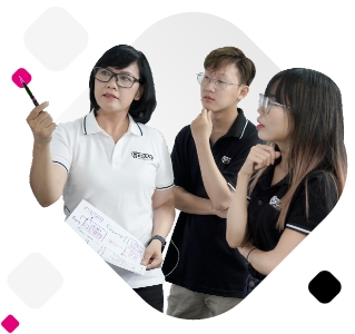 WHY WORK WITH GROOVE TECHNOLOGY