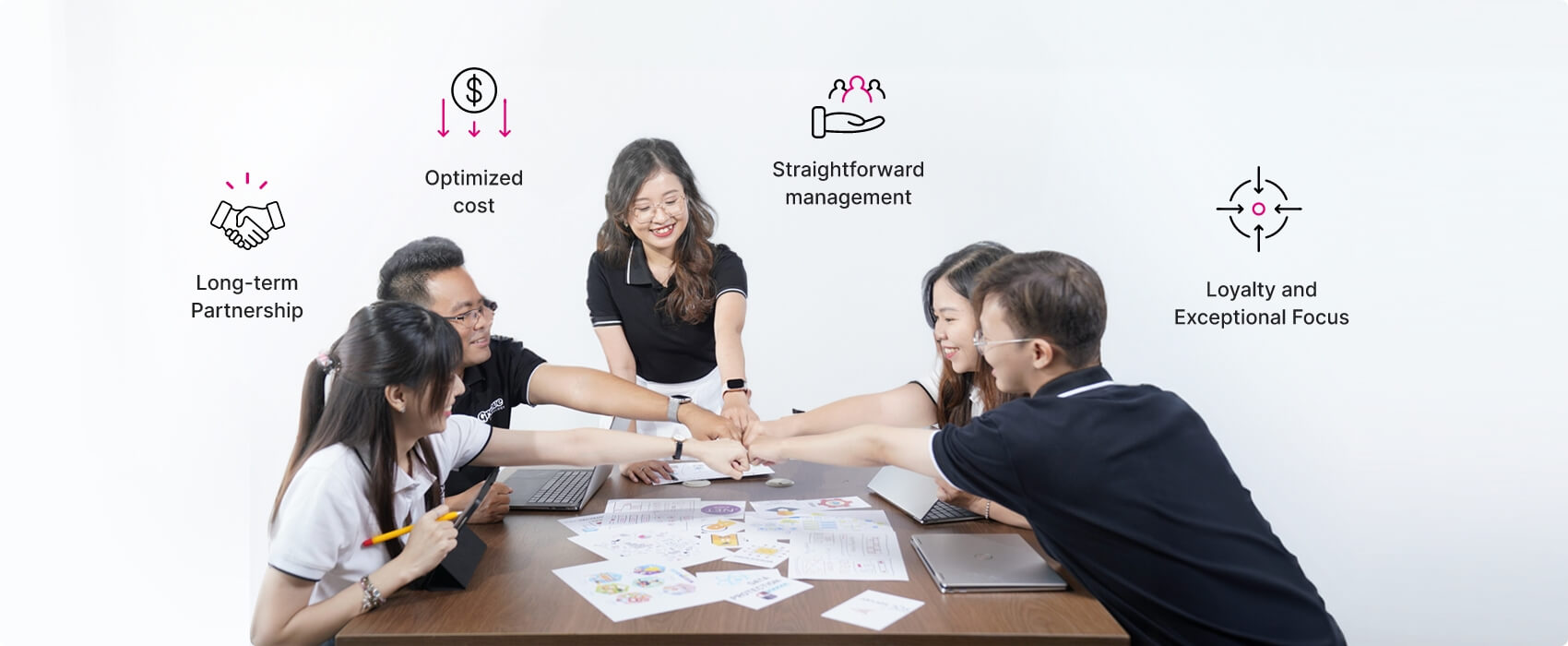 Groove Technology Staff Augmentation Service