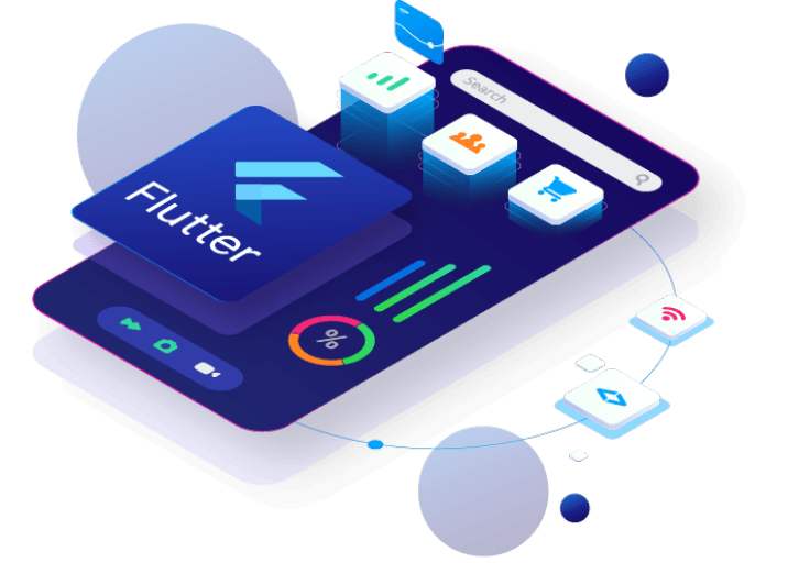 Groove Technology - Flutter Development Services