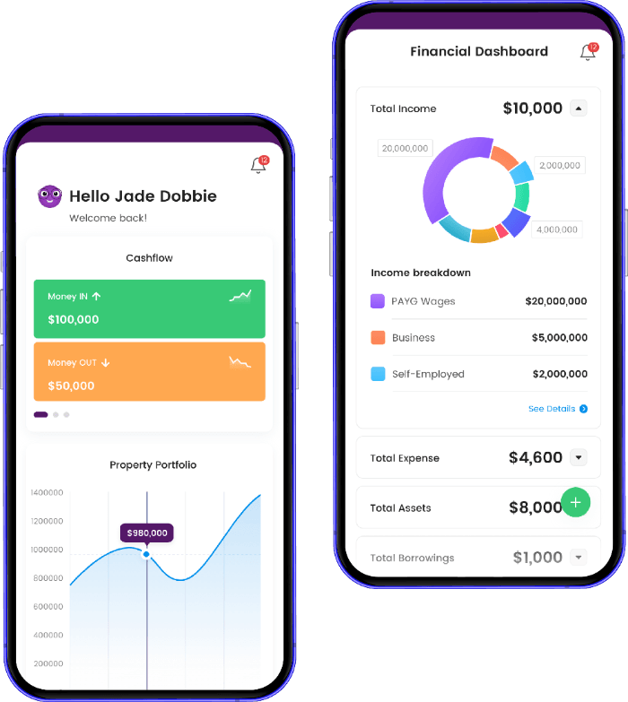 Groove Technology Mobile App Development Australia