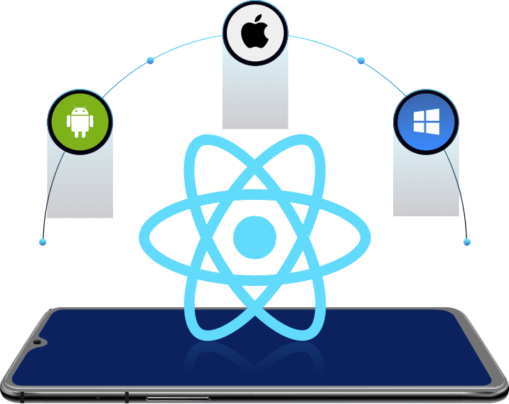 Groove Technology - React Native Development Services