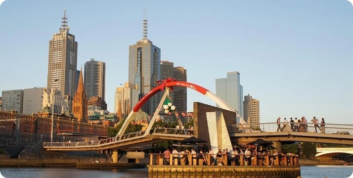 Groove Technology - Software Development Company In Melbourne
