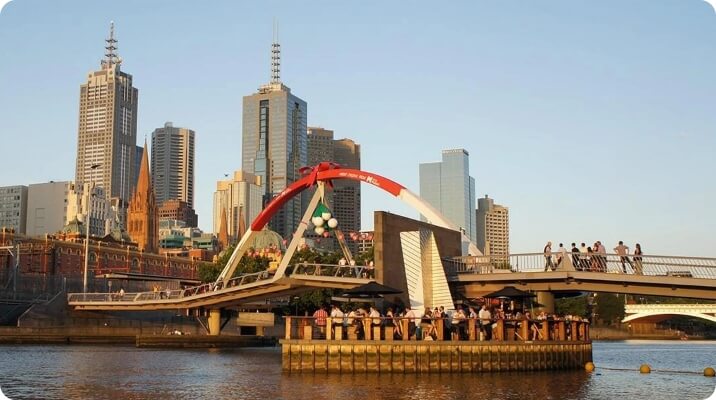Groove Technology - Software Development Company In Melbourne