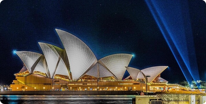 Groove Technology - Software Development Company In Sydney