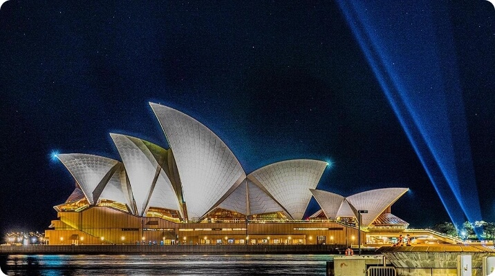 Groove Technology - Software Development Company In Sydney