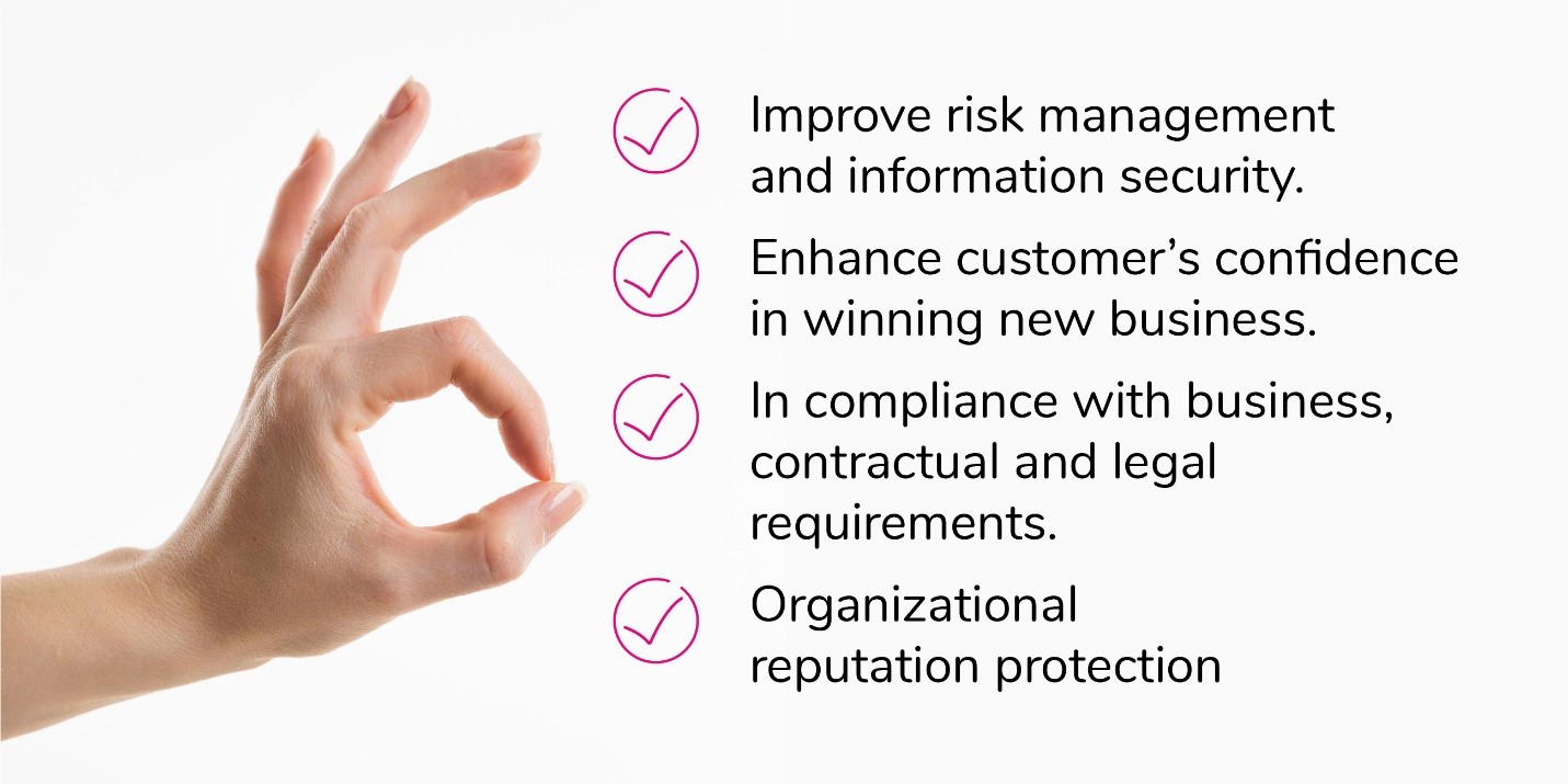 Groove Technology Has Successfully Renewed ISO 270012013 Certificate