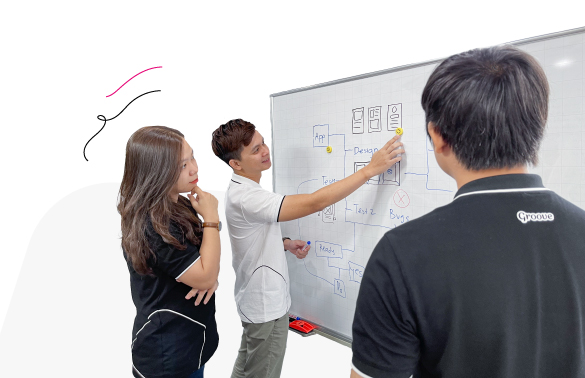 Groove Technology - Team Augmentation & Full Team Outsourcing - 9