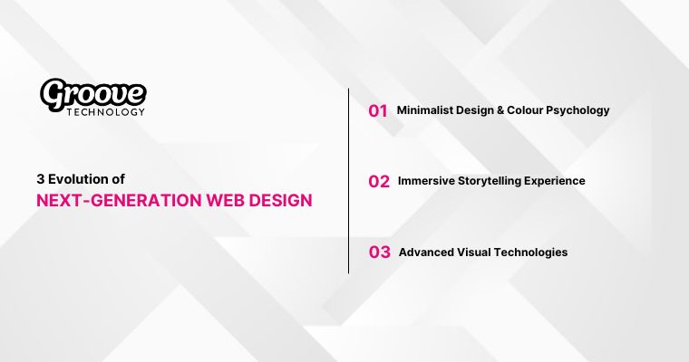 3 evolution of next generation web design