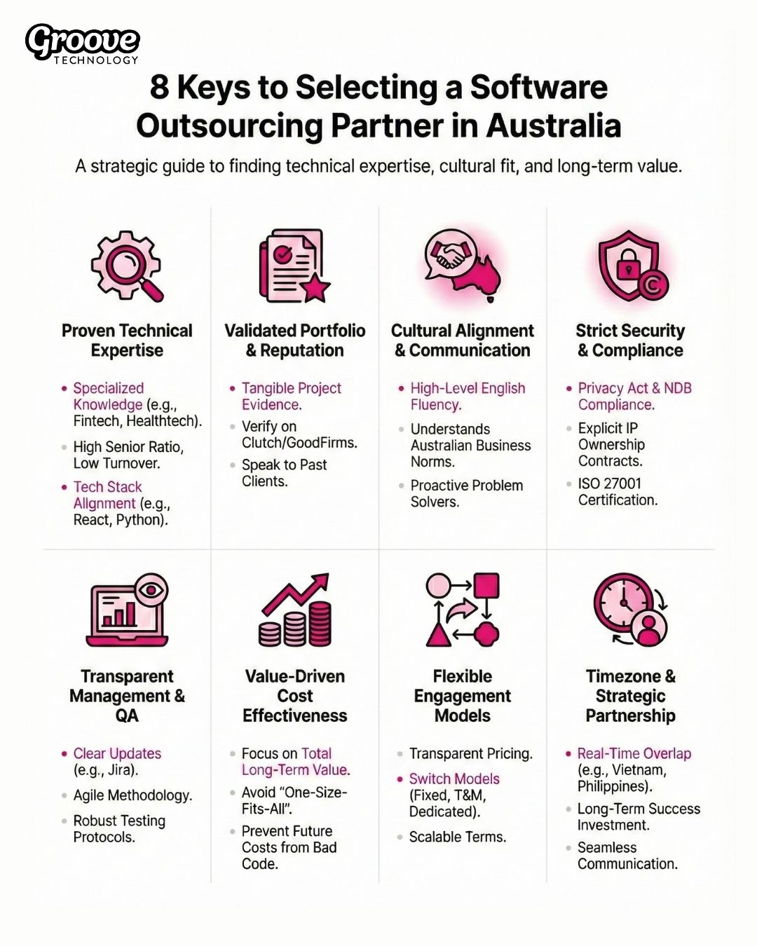 criteria to select a software development outsourcing company