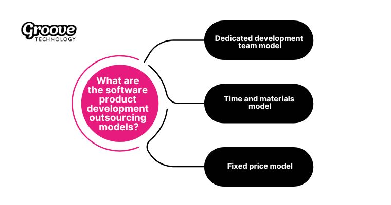 dedicated team, time and materials, and fixed price