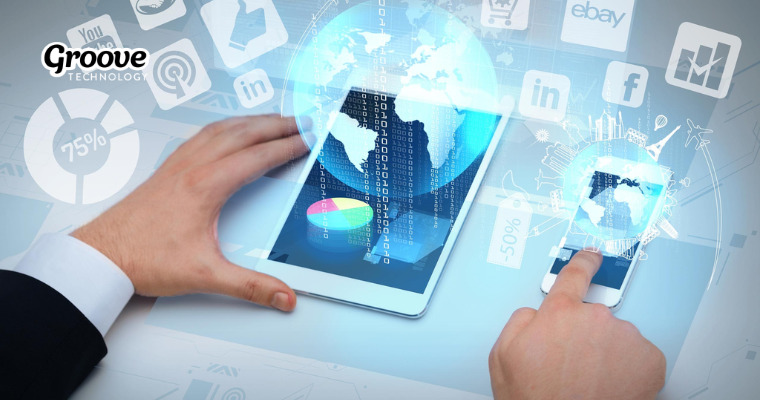 Strategic mobile application outsourcing typically follows four methodical step