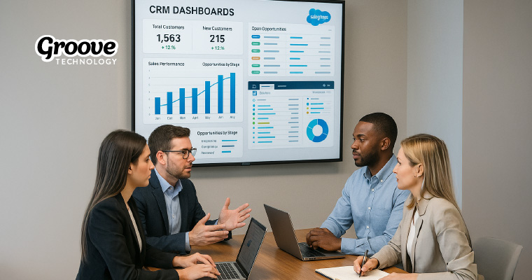 Groove Technology n8n Salesforce