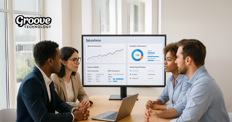 Groove Technology n8n slack