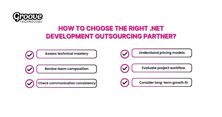 Key factors for choosing a reliable and effective .NET outsourcing partner