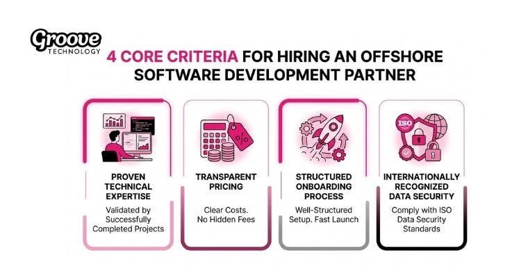 criteria to choose offshore software development partner