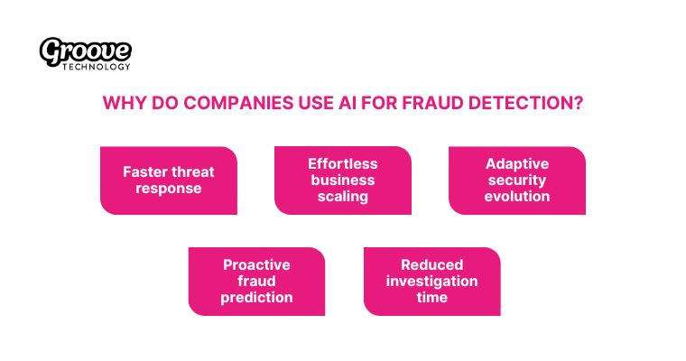 Machine learning strengthens financial security with rapid detection proactive protection