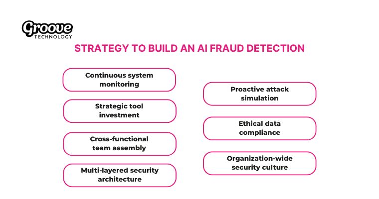 Seven essential strategies to build a strong resilient
