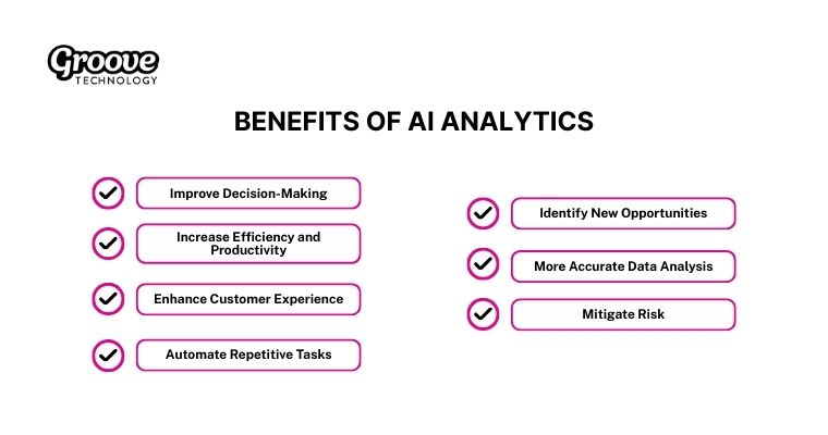 Seven key benefits gained by integrating intelligent software 