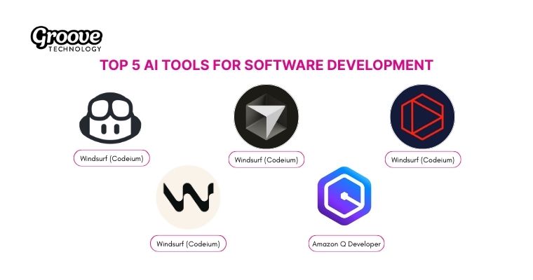 Top AI powered tools that enhance developer productivity